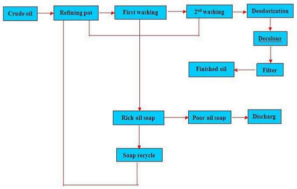 oil-refining.jpg